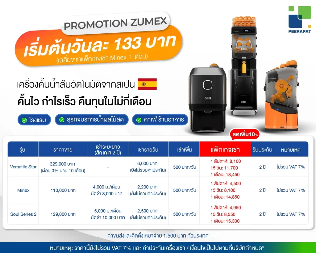 เครื่องคั้นน้ำส้ม Zumex จากสเปน – พรีเมียม คั้นไว กำไรเร็ว เหมาะสำหรับธุรกิจคาเฟ่ ร้านอาหาร และโรงแรม